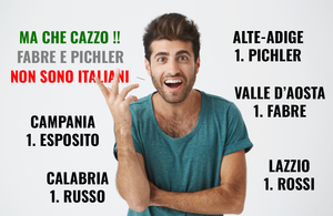 Les noms de famille les plus répandus en Italie par Région et petits cadeaux personnalisables pour les italiens