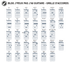 Grille d'accords guitare - PDF téléchargeable gratuit
