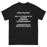 T-shirt Saviez vous que : risque