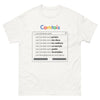 T-shirt Franche-Comté blanc - Les Comtois sont parfaits