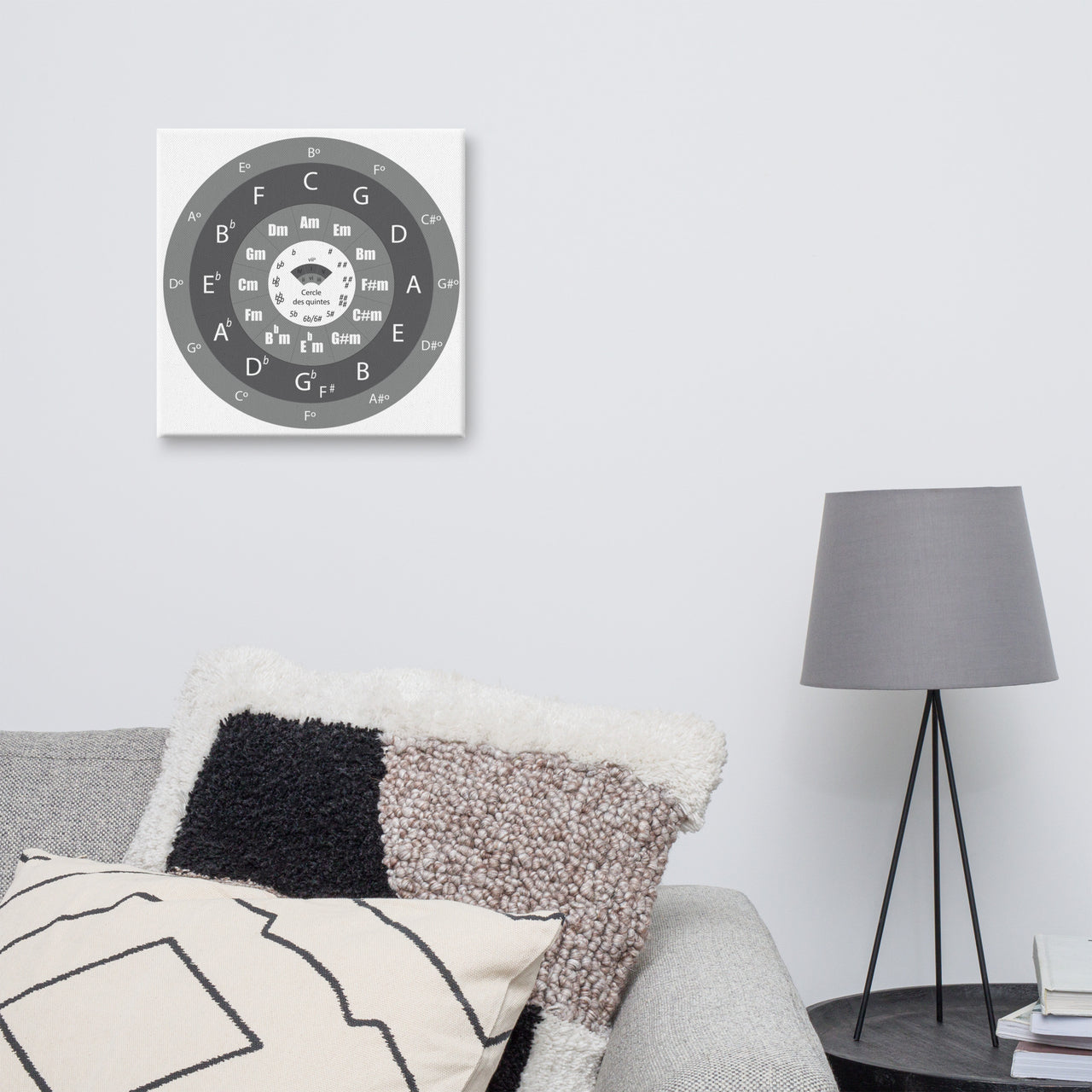 Cercle des quintes - Tableau décoratif - toile 40 cm x 40 cm - cadeau pour guitariste et musicien