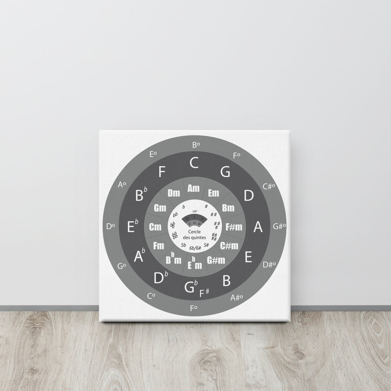 Cercle des quintes - Tableau décoratif - toile 40 cm x 40 cm - cadeau pour guitariste et musicien
