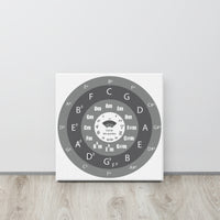 Thumbnail for Cercle des quintes - Tableau décoratif - toile 40 cm x 40 cm - cadeau pour guitariste et musicien